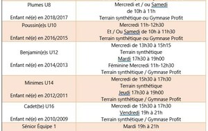 Horaires Entrainements 2024 2025